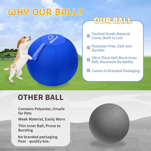 Rhncof 25 Herding Ball for Dogs/Horse: Herding Ball for Australian Shepherd, Outdoor Interactive Play Balls Large