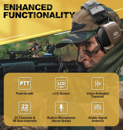 W01 Communication Walkie Talkies Compatible with Walker's Razor Slim Electronic Ear Muffs, Handsfree for Outdoors