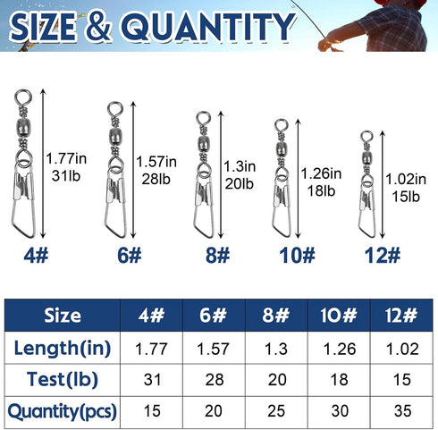 JSHANMEI Fishing Swivels Snaps Rolling Barrel Swivels with Safety Snap High Strength Freshwater Saltwater Fishing Snap Swivels Fishing Tackle Accessories Lure Line Connector