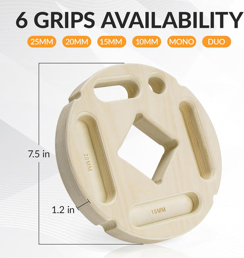 Portable Hangboard for Rock Climbing Training