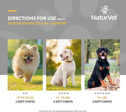 NaturVet Senior Advanced 5-in-1 Support Dog Supplement, 60 Ct – Supports Immune System, Heart, Liver, Cognitive