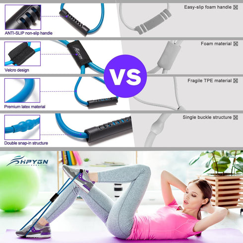 Resistance Bands, Figure 8 Exercise Bands for Women Men, 8 Shaped Resistance Bands for Muscle Training