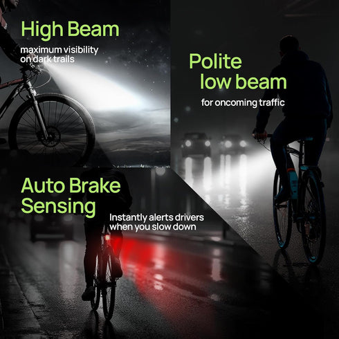 panaride R15 500 Set Smart Bike Lights Front and Back, Kit, USB C Rechargeable with Auto Brake Sensing, Lumen
