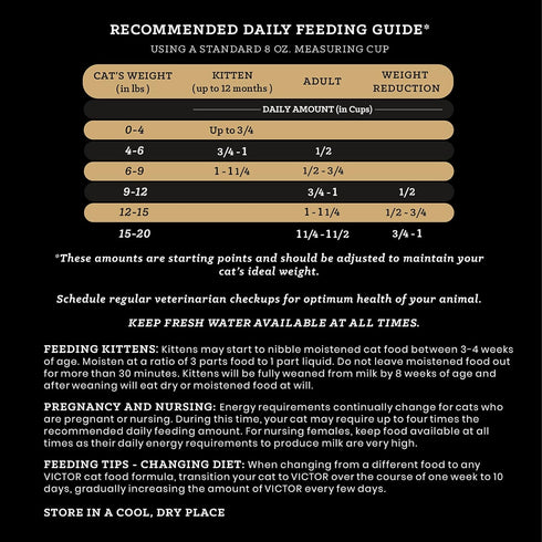 Victor Super Premium Cat Food, Mers Feline Dry Cat Food with Chicken, Beef, Pork & Fish Meal, 15 lb