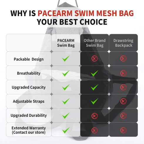 Packable Mesh Swim Bag, Lightweight Drawstring Backpack with 35L Capacity & Vented Design for Swimming Gear