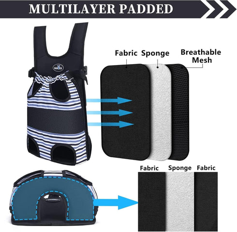 Pet Carrier Backpack, Adjustable Pet Front Dog Carrier for Traveling Hiking Camping, Legs Out Easy-Fit for Small Cats