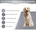 Pee Pads for Dogs, 30 x 36 Inches, Extra Large Odor-Control & Super Absorbent Disposable Puppy Pads, 30 Counts