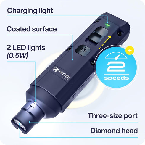 Dog Nail Grinder - Quiet Electric Nail Trimmer for Large Dogs with Guard, Cat Dog Claw Toenail Drill Grinder