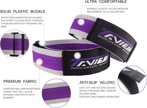 Occlusion Bands for Women Glutes & Hip Building, Blood Flow Restriction Bands BFR Bundle Booty Bands, Best Fabric Resistance Bands for Exercising Your Butt, Squat, Thigh, Fitness by TAVIEW