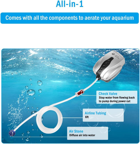 AquaMiracle Aquarium Air Pump Fish Tank Bubbler Aerator, All-in-One Fish Tank Air Pump, Quiet Aquarium Bubbler Aerator for 1-80 Gallon Aquariums by AquaMiracle