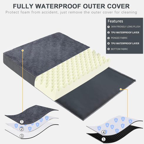 MIHIKK Waterproof Dog Beds, Large Orthopedic Crate Bed with Removable Washable Cover, Egg-Crate Foam, Anti-Slip Bottom,