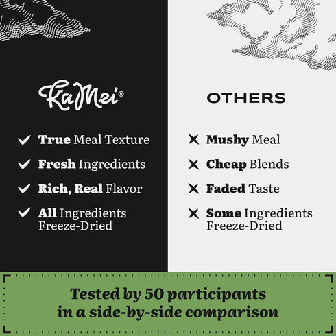 1 KaMei Creamy Chicken Rice, Freeze-Dried, High Protein, Real Meat, Quick Prep, Amazing Taste, large serving