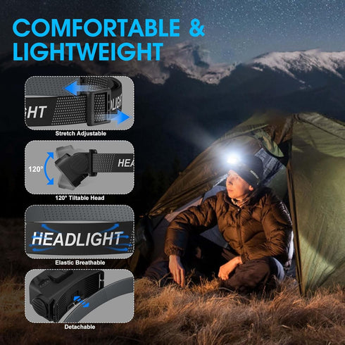 2-Pack, 8 2500 Rechargeable Headlamp Flashlight LED Lumen Ultra-Light Bright Headlight with Motion Sensor, Waterproof