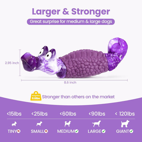 HGB Squeaky Dog Toys for Aggressive Chewers, Tough Indestructible Chew Toy for Large Medium Dogs