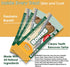 Bonies Skin and Coat Treats for Dogs, Promote Silky Coat and Healthy Skin, Healthy Teeth & Fresh Breath, Low Calories - Chicken Flavor, Minis, 2 Bone Pack