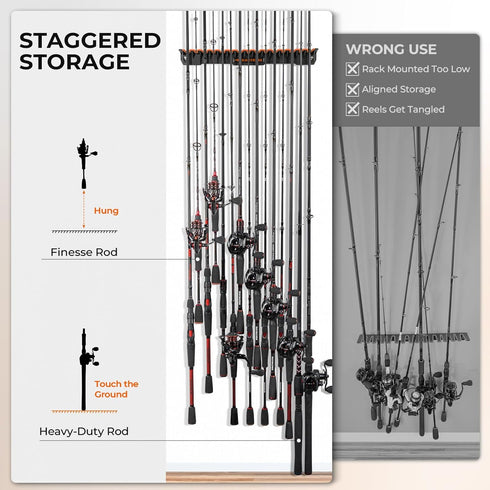 KastKing V15 Vertical Fishing Rod Holder – Wall Mounted Rack for 15 Rods or Combos, 17.25 Inches, Great Fishing Pole