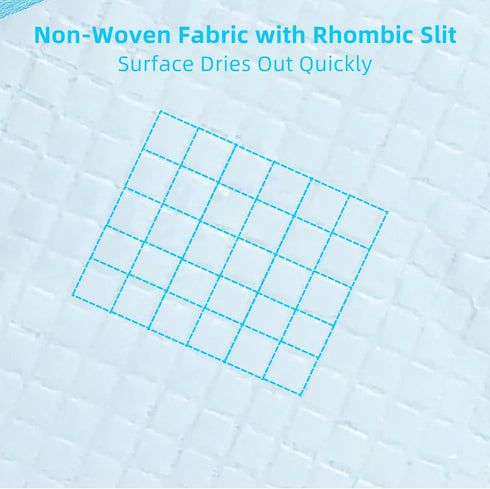 FluffyDream Super Absorbent Waterproof Dog Training Pad, Housebreaking Pet Pad, Blue (28"X30", 100PCS)