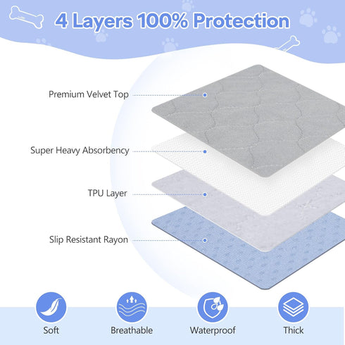 Reusable Dog Training Pads, 72x72 Inch-1 Pack Incontinence Bed Pads,Washable Pee Pads with Fast Liquid Absorbing, Perfect for Dogs, Cats, Bunny& Senior