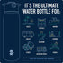 Lunatec Insulated Hydration Spray Water Bottle, Personal Mister, Camp Shower, and Sport Bottle in One