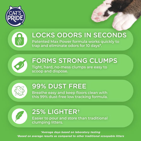 Cat's Pride Max Power Total Odor Control Multi-Cat Litter, 15 Pounds - 10 Days Odor Control, Strong Clumping