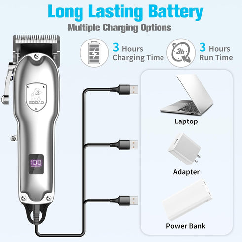 Trimmer,Rechargeable Dog Clippers for Grooming for Heavy Thick Hair&Coats,Low Noise Dog Hair Cordless Pet Shaver