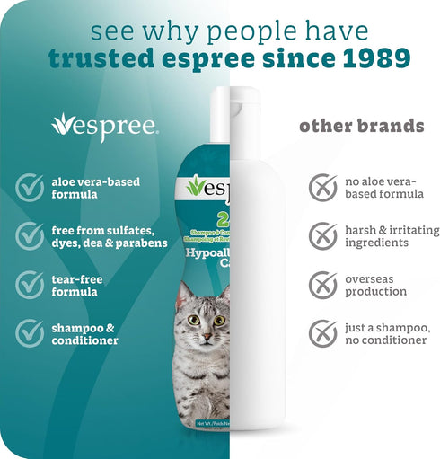 12oz Espree Hypoallergenic Cat Shampoo & Conditioner, Tearless Formula with Aloe Vera, Sulfate-Free, Paraben-Free