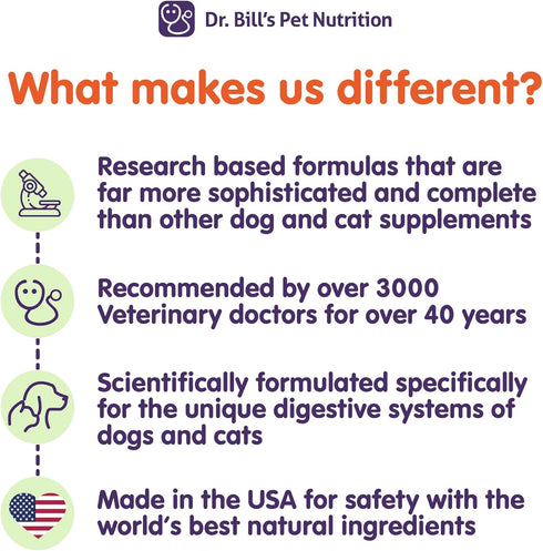 Dr. Bill’s Feline Ultimate Fitness & Health - Cat Multivitamin Powder for Weight Control, Joint, Brain, Heart & Immune