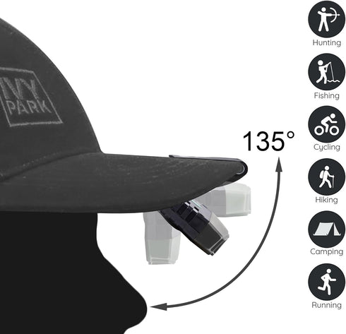 Ultra Bright Mini Hands Free Cree LED Clip on Cap Light, Rechargeable Waterproof Hat Light for Fishing