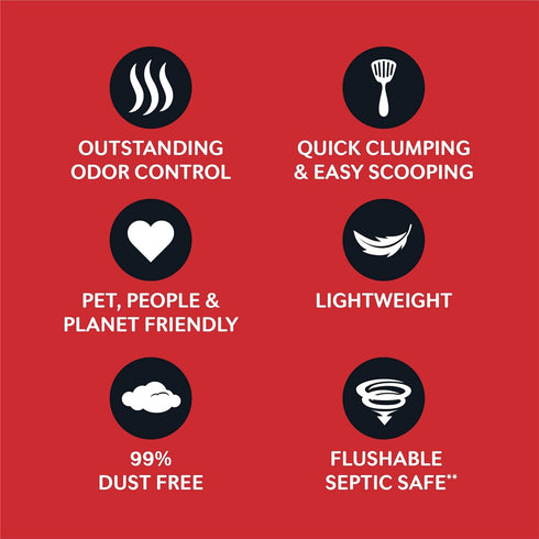 World's Best Cat Litter, 15-lbs, Multiple Cat Unscented, Natural Corn, Quick Clumping, Flushable, 99% Dust-Free,