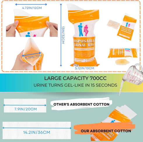 Urine Bag Pee Bag, 12/24 Packs 700ML Disposable Urinal Bag for Travel and Emergency Use