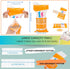 Urine Bag Pee Bag, 12/24 Packs 700ML Disposable Urinal Bag for Travel and Emergency Use