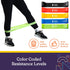 SPECIAL SUPPLIES Exercise Balance Pad, Yoga Strap & Resistance Bands for Fitness, Stretching, and Physical Therapy