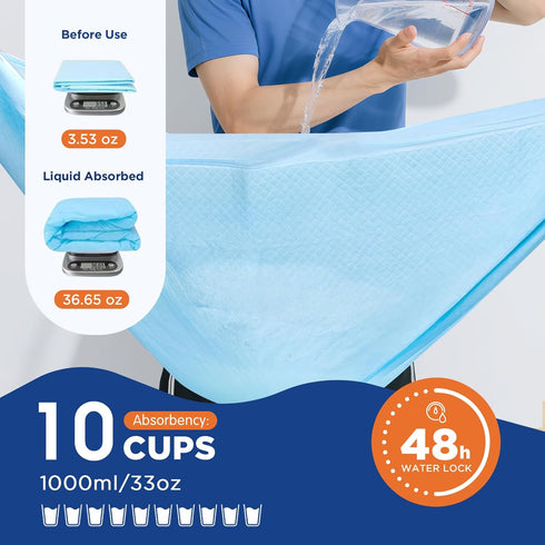BESTRIPES 31x47 Inch 6-Layer 40 Count Extra Large Dog Pee Pads - Heavy Duty Leak-Proof, Super Absorbent & Quick-Dry