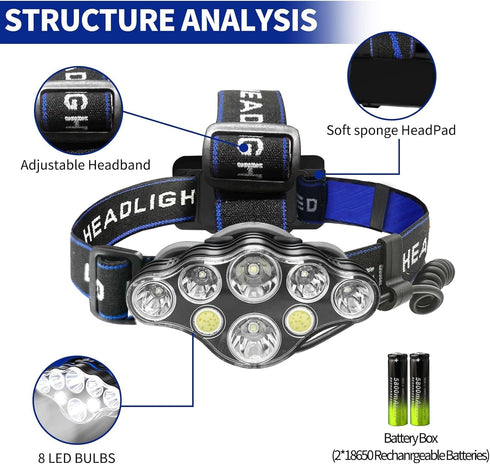 Rechargeable Headlamp, 8 LED 18000lm IPX4, Red Light Flashlight, USB Cable 8 Modes for Outdoors Camping Running Fishing