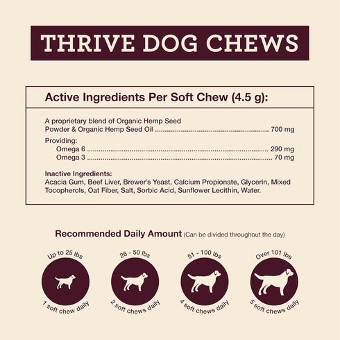 Immune 8 Count Hemp Well Thrive Chews for Dogs Support Hip, Joint, and Heart Health, Promotes and Skin Health, Organic.