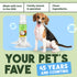 7.4oz TropiClean Hypoallergenic Waterless Dog Shampoo | Dry Shampoo for Allergies & Sensitive Skin | Safe for Cats |