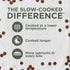 Blackwood Sensitive Skin & Stomach Dry Dog Food, Lamb Meal & Brown Rice, 10 lb Bag with Prebiotics & Probiotics