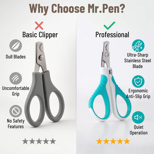 Trimmers, Mr. Pen- Cat Nail Clipper, Pet Nail Kitten Claw Clippers, Easy to Use, Precision and Sharp Cut