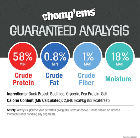 Chomp'ems Duck Skewers, 4 oz - All Natural Rawhide Wrapped with Premium Chicken Breast for Healthy Dog Chews