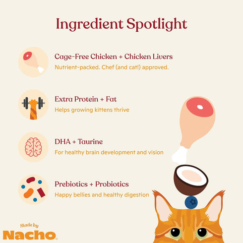 Made by Nacho Premium Dry Kibble Infused with Bone Broth, 2lb Bag Cat Food (Cage-Free Chicken and Chicken Liver)