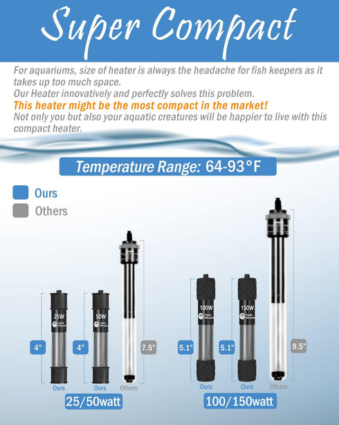 AquaMiracle 25W Adjustable Submersible Aquarium Heater with LED Digital Display, for 3-5 Gallon Tanks