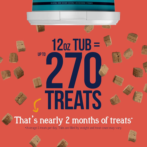 100% 12 oz ~270 50% Stewart Beef Liver Dog Treats, Tub, Pieces, Freeze Dried Raw, Single Ingredient, Protein Training