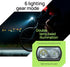panaride R15 500 Set Smart Bike Lights Front and Back, Kit, USB C Rechargeable with Auto Brake Sensing, Lumen