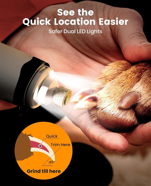 2 1 Trimmer 35dB oneisall in Quiet Paw and Dog Nail Grinder with LED Lights, Dog Paw Grooming Kit Rechargeable Cordless