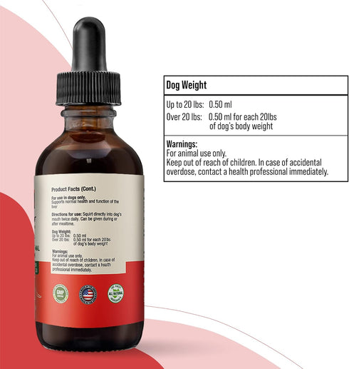 Ancient Pet Liver - Advanced Liver Support Supplement for Dogs with Liquid Delivery for Better Absorption