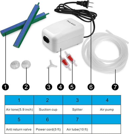 PULACO Dual Outlet Aquarium Air Pump, Quiet Oxygen Pump with Accessories for 10 to 100 Gallon Tanks