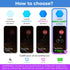 LOOM Reflective Stickers Kit (6pcs Brilliant-Blue) for Nighttime Safety, Waterproof Self-Adhesive Decals