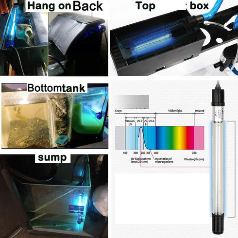 5W 11W 13W Aquarium Algae Clean Light, Waterproof Fish Tank Green Clean Light for Pond and Sump