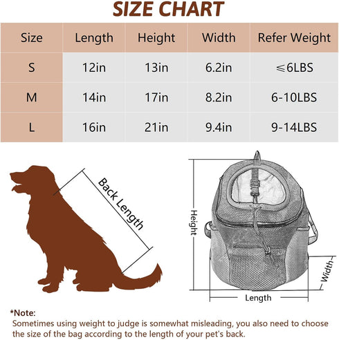 Fhiny Dog Carrier Backpack, Comfortable Doggy Front Backpack with Breathable Head Out Design for Travel and Hiking