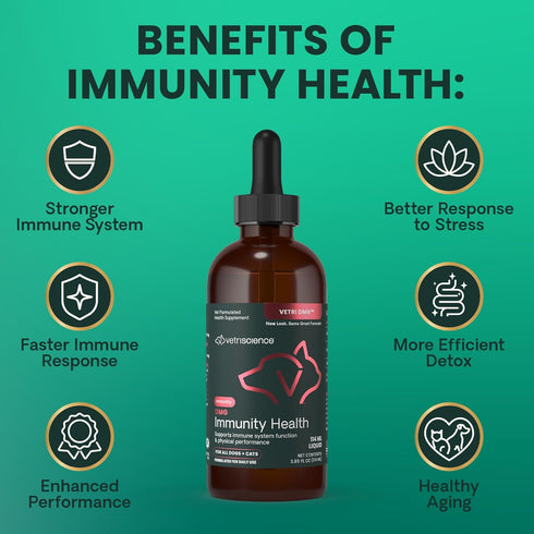 VETRISCIENCE DMG Immunity Health Easy-Dose Liquid, 114 ml | Hypoallergenic Immune Support Supplement for Dogs and Cats